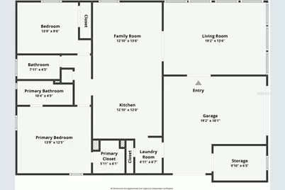 514 Ranger Park Court, Davenport, FL 33897 - Photo 41