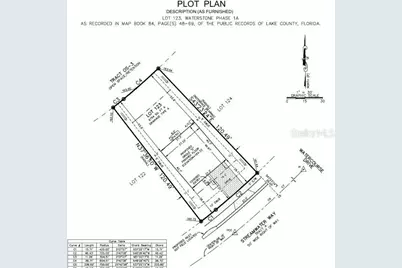 228 Streamwater Way, Groveland, FL 34736 - Photo 5