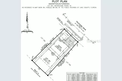 7413 Fieldstone Drive, Groveland, FL 34736 - Photo 5