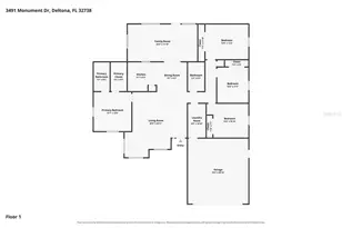 3491 Monument Dr, Deltona, FL 32738 - Photo 37