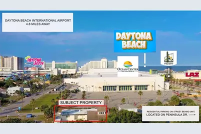 137 N Hollywood Avenue, Daytona Beach, FL 32118 - Photo 73
