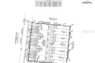 7760 Cloudburst Dr, Groveland, FL 34736 - Photo 23