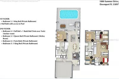 1880 Summer Drive, Davenport, FL 33897 - Photo 21
