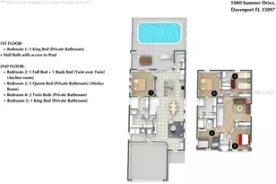 1880 Summer Dr, Davenport, FL 33897 - Photo 21