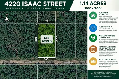 4220 Isaac Street, Hastings, FL 32145 - Photo 5