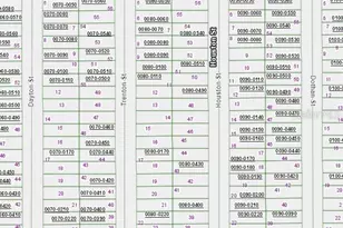 00 Houston St, Interlachen, FL 32148 - Photo 1