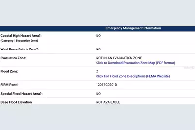 3621 W Norwick Place, Citrus Springs, FL 34433 - Photo 19