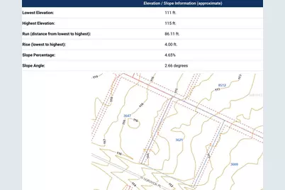 3621 W Norwick Place, Citrus Springs, FL 34433 - Photo 17