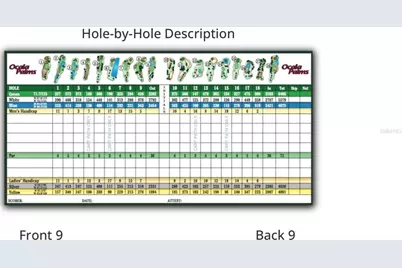 2100 NW 50th Circle, Ocala, FL 34482 - Photo 67