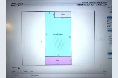 12421 N Handy Terrace, Dunnellon, FL 34433 - Photo 1