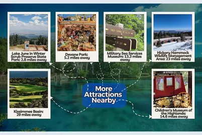 7 Pine Street, Lake Placid, FL 33852 - Photo 11