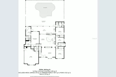 15104 County Road 48, Astatula, FL 34705 - Photo 3