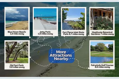 Lot 12 Coconut Drive, Fort Pierce, FL 34949 - Photo 17