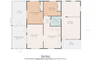 581 NE 64th Ave, Ocala, FL 34470 - Photo 31