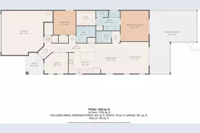 5798 SW 86th Avenue Road, Ocala, FL 34481 - Photo 31