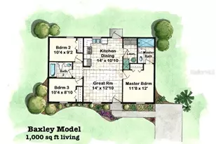 14719 SW 23rd Pl, Ocala, FL 34481 - Photo 17