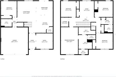 2143 NW 246th Terrace, Newberry, FL 32669 - Photo 35