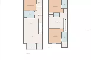[Address not provided], Kissimmee, FL 34747 - Photo 71