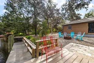 6773 S Hancock Rd, Homosassa, FL 34448 - Photo 33