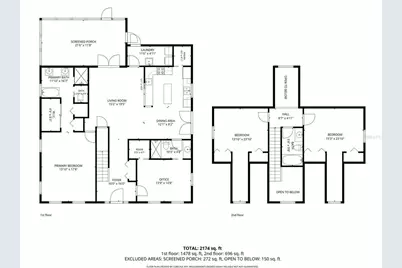 3850 Granada Drive, Indian Lake Estates, FL 33855 - Photo 5