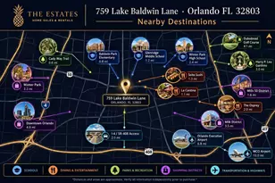 759 Lake Baldwin Ln, Orlando, FL 32803 - Photo 29
