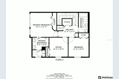 1933 Estancia Circle, Kissimmee, FL 34741 - Photo 41