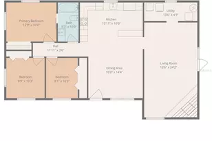 1838 Midland Dr, Saint Cloud, FL 34771 - Photo 21