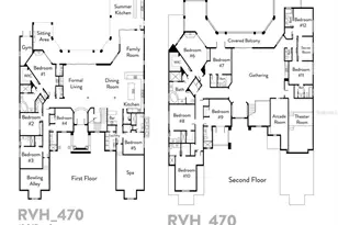 521 Muirfield Loop, Reunion, FL 34747 - Photo 79