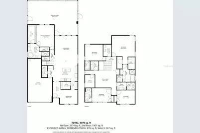 1380 Olympic Club Boulevard, Champions Gate, FL 33896 - Photo 53