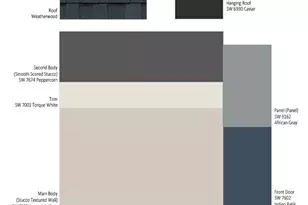 3416 Timber Xing Ave, Brandon, FL 33511 - Photo 7