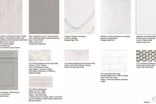 13705 Iona Ave, Palmetto, FL 34221 - Photo 3