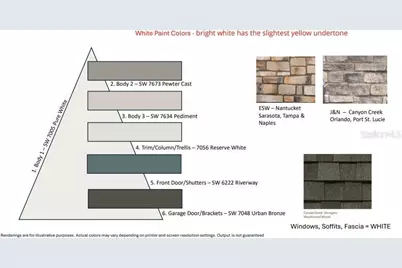 12525 Wharf Terrace, Palmetto, FL 34221 - Photo 5