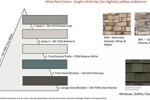 12525 Wharf Terrace, Palmetto, FL 34221 - Photo 5