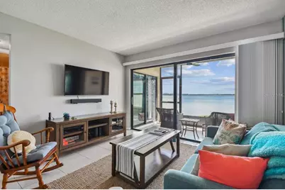 6177 Sun Boulevard #109, Saint Petersburg, FL 33715 - Photo 11