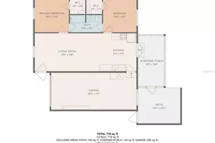 1016 Ibis Ct, Dunedin, FL 34698 - Photo 29