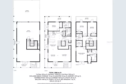 5429 Essex Avenue S, Gulfport, FL 33707 - Photo 41