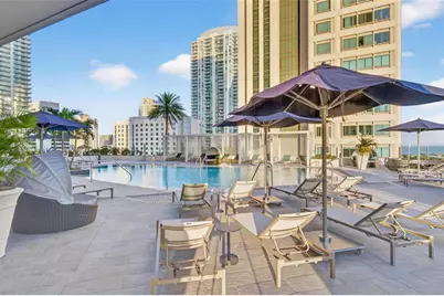 275 1st Avenue S #2506, Saint Petersburg, FL 33701 - Photo 59