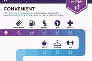 8001 Woodleaf Blvd, Wesley Chapel, FL 33544 - Photo 55