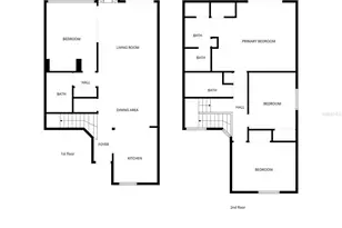 6260 Sun Blvd, Saint Petersburg, FL 33715 - Photo 9