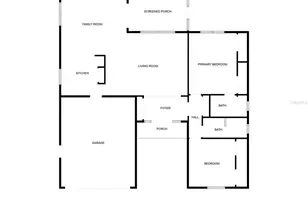 8433 Moulton Dr, Port Richey, FL 34668 - Photo 35