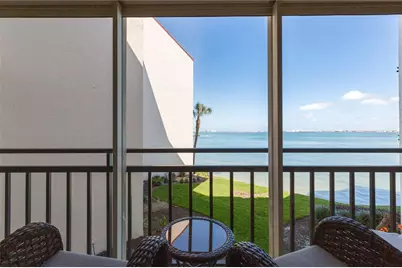 5729 Puerta Del Sol Boulevard S #277, Saint Petersburg, FL 33715 - Photo 29