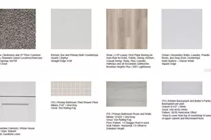 656 Junonia Blvd, New Smyrna Beach, FL 32168 - Photo 3