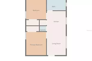 454 21st St N, Saint Petersburg, FL 33713 - Photo 3