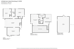 419 64th Ave S, Saint Petersburg, FL 33705 - Photo 31