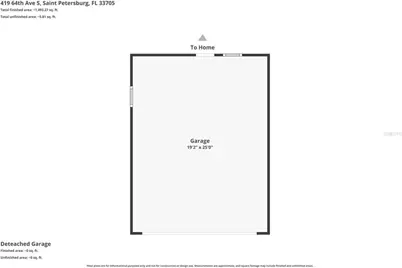 419 64th Avenue S, Saint Petersburg, FL 33705 - Photo 45