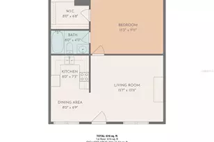 4050 4th St N, Saint Petersburg, FL 33703 - Photo 19