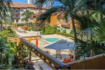 100 4th Avenue S #207, Saint Petersburg, FL 33701 - Photo 23