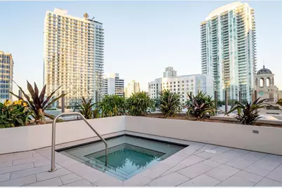 275 1st Avenue South #2208, Saint Petersburg, FL 33701 - Photo 49