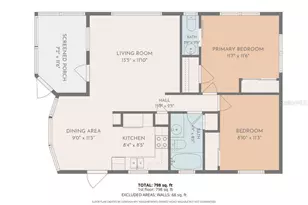 7901 40th Ave N, Saint Petersburg, FL 33709 - Photo 43