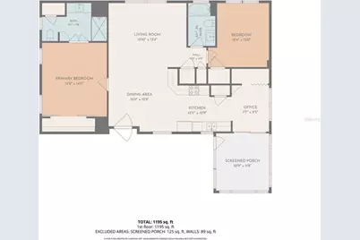 37513 Campo Avenue, Zephyrhills, FL 33541 - Photo 41